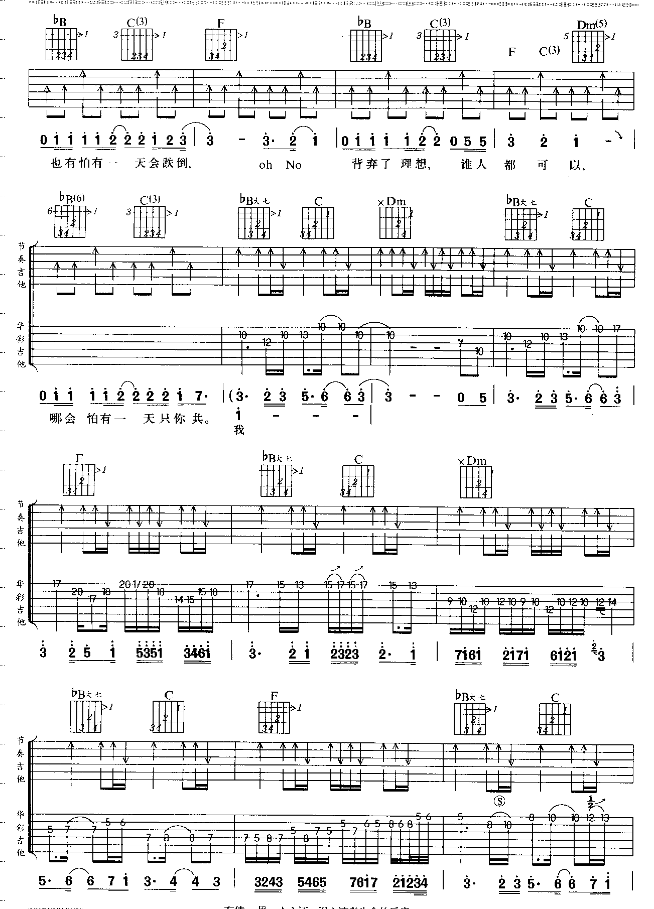 ★海阔天空★吉他谱_BEYOND_F调_原版弹唱吉他简谱