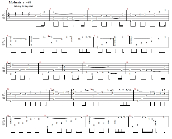 《眼泪tear吉他谱》_tears_GTP谱_的指弹吉他独奏曲谱_吉他图片谱1张 图1