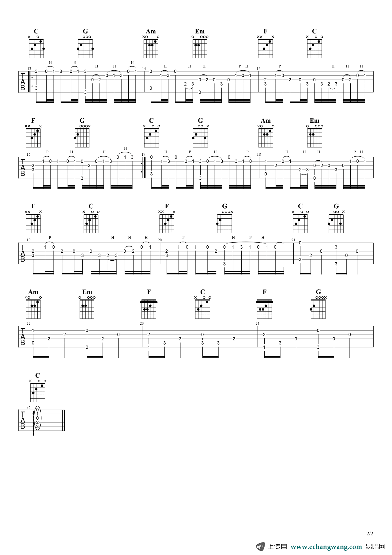 《D大调卡农指弹谱吉他谱》_CANON_吉他图片谱2张 图2