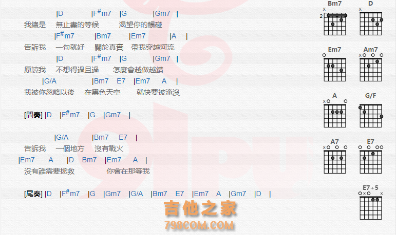 《自我的介绍吉他谱》_卢广仲_吉他图片谱2张 图1