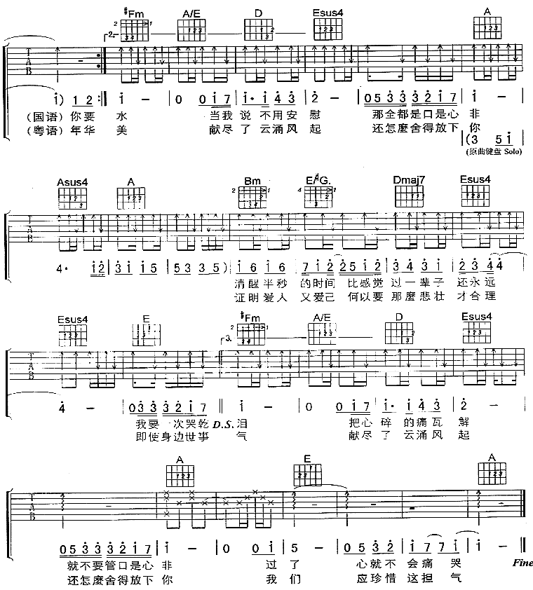 痛哭吉他谱第3页