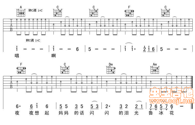 鲁冰花吉他谱第3页