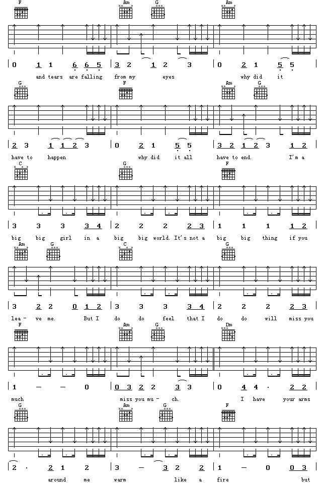 Bigword吉他谱第2页