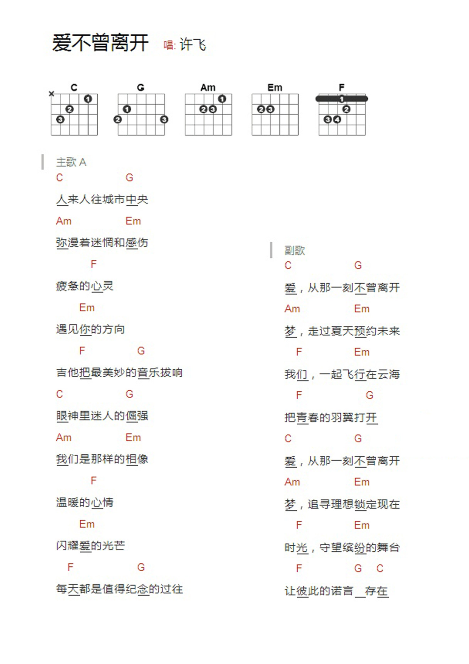 《爱不曾离开吉他谱》_许飞_未知调_吉他图片谱2张 图1