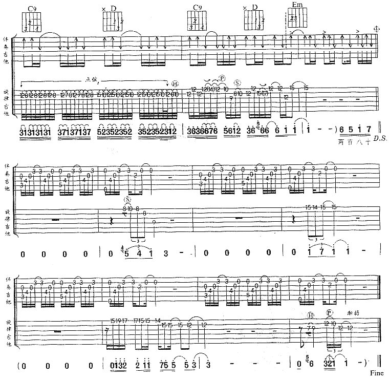 281公里吉他谱第3页