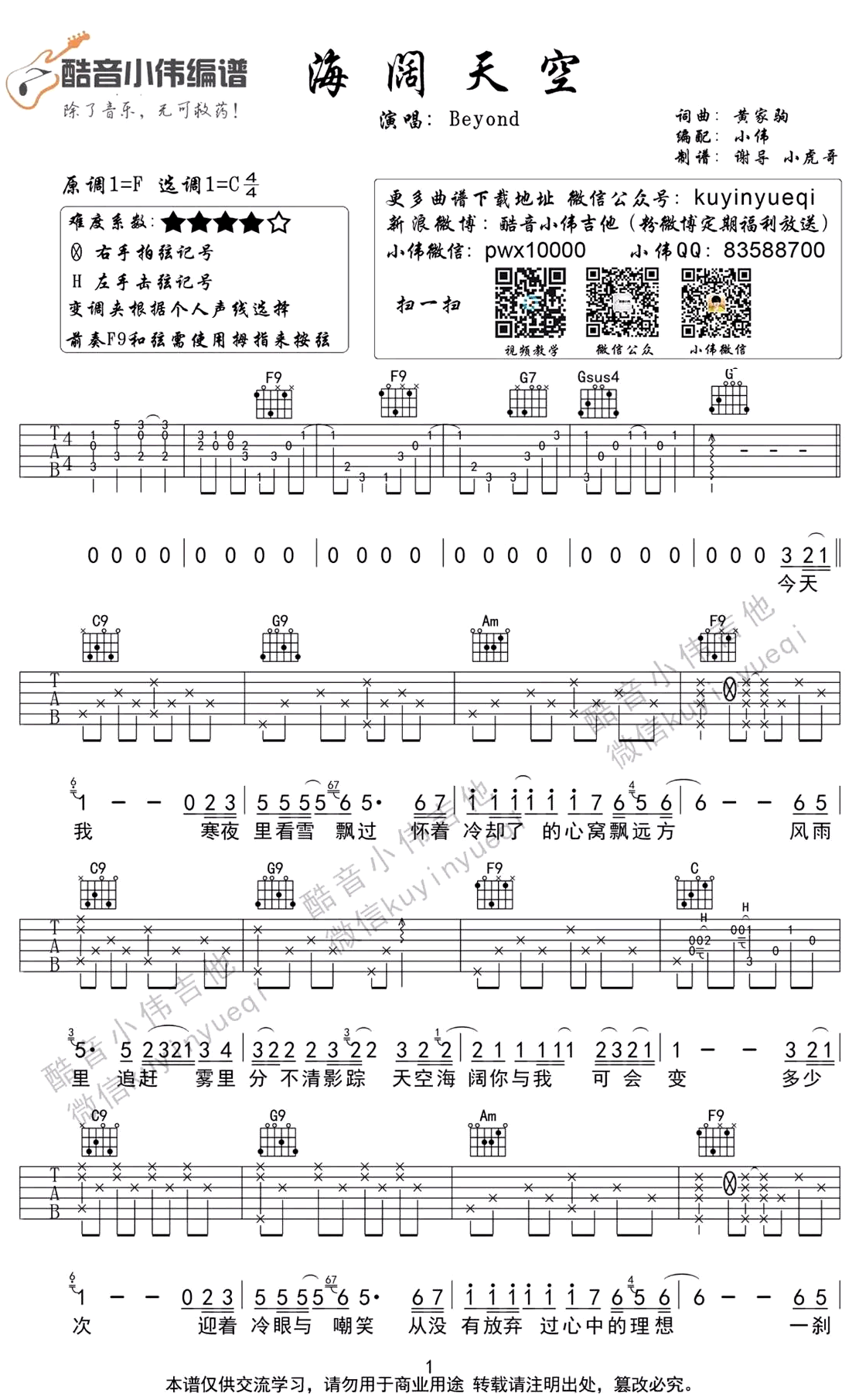 海阔天空吉他谱_Beyond_C调弹唱_吉他教学视频简谱歌词